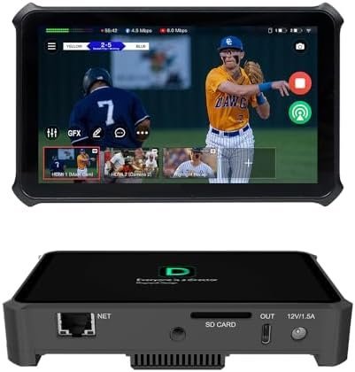 Magewell Director Mini, The Portable Multi-Cam Live Production Monitor
